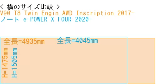 #V90 T8 Twin Engin AWD Inscription 2017- + ノート e-POWER X FOUR 2020-